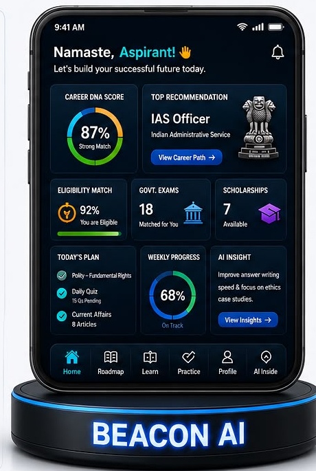 Beacon AI Career Navigation product